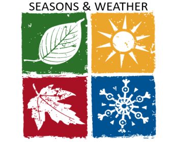 Seasons and weather презентация